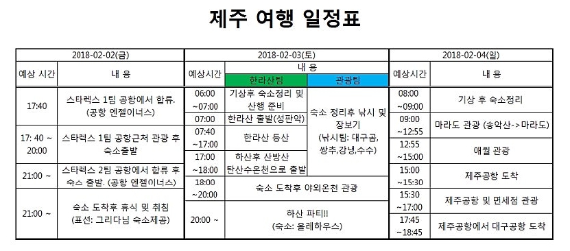 공지 미리보기